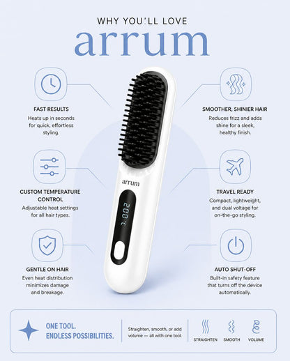 Aurrm Go Flawless Styler